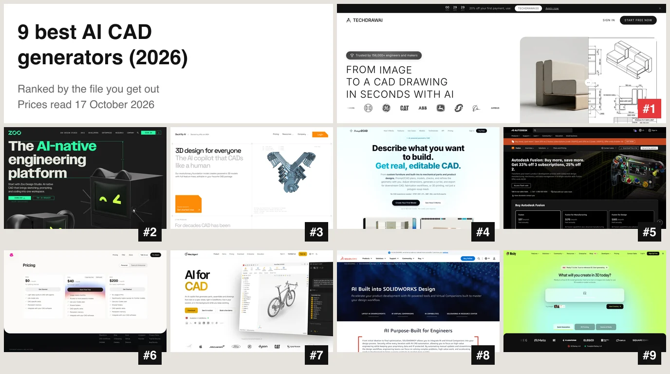 Collage of the homepages of the nine AI CAD generators ranked in the post, numbered 1 to 9, with TechDraw AI first