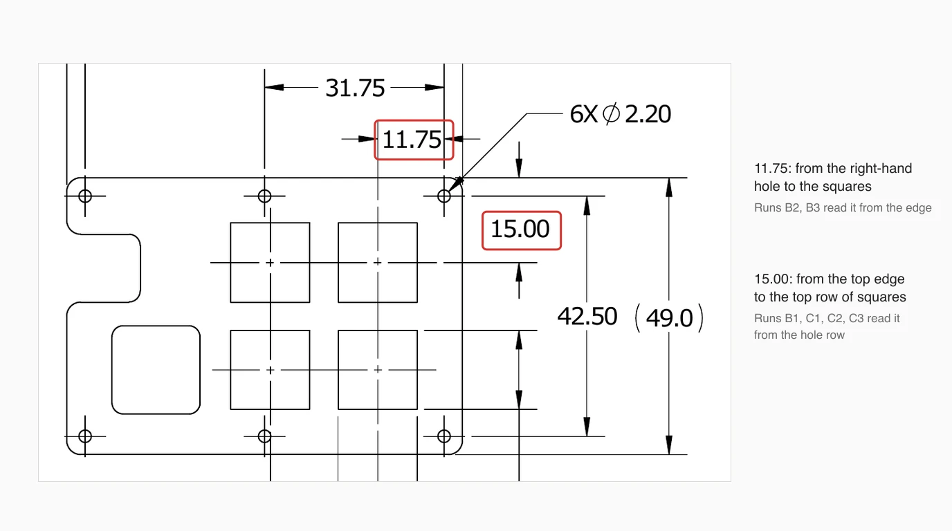 A crop of the 302_PLATE drawing with two dimensions boxed in red: 11.75, which runs from the right-hand hole centre to the centre of the squares, and 15.00, which runs from the top edge of the plate to the centre of the top row of squares