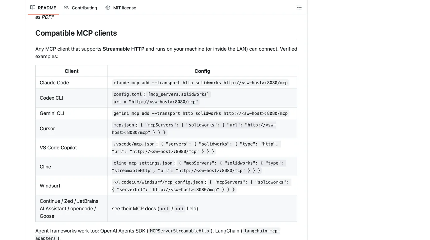 The Compatible MCP clients table in the haunchen/solidworks-mcp README, listing Claude Code, Codex CLI, Gemini CLI, Cursor, VS Code Copilot, Cline and Windsurf, each with its config line pointing at http://sw-host:8080/mcp