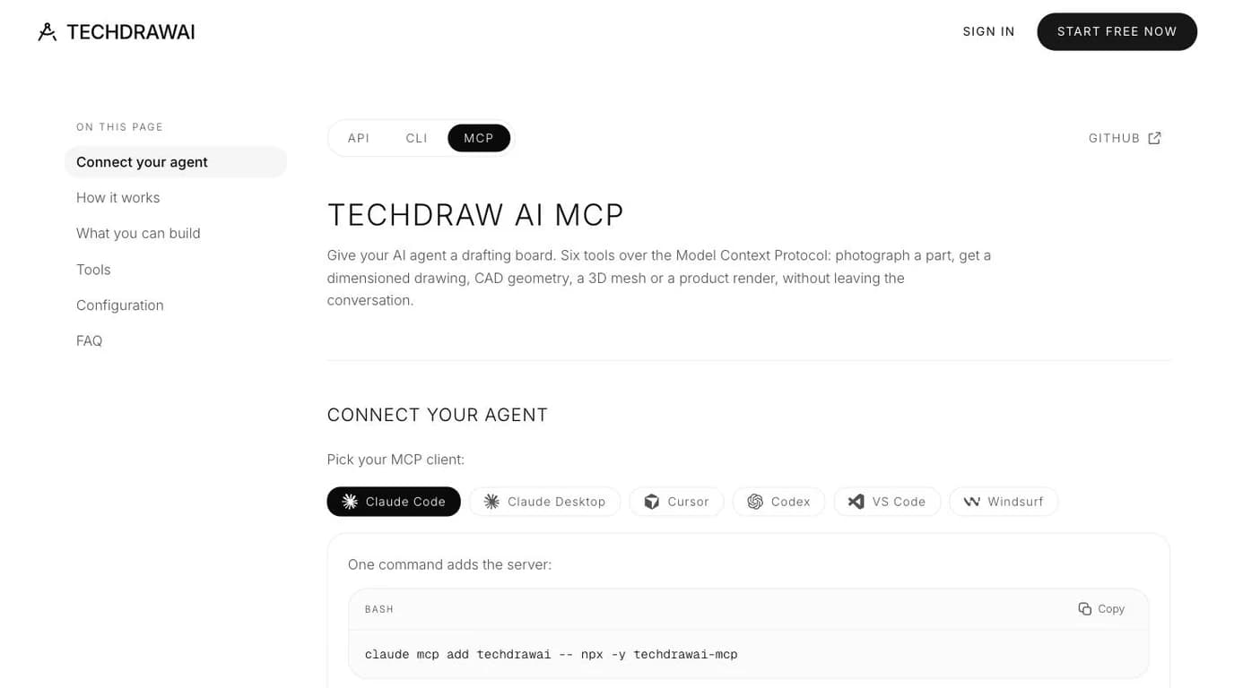 TechDraw AI's MCP documentation page listing supported clients including Claude Code, Claude Desktop, Cursor, Codex, VS Code and Windsurf