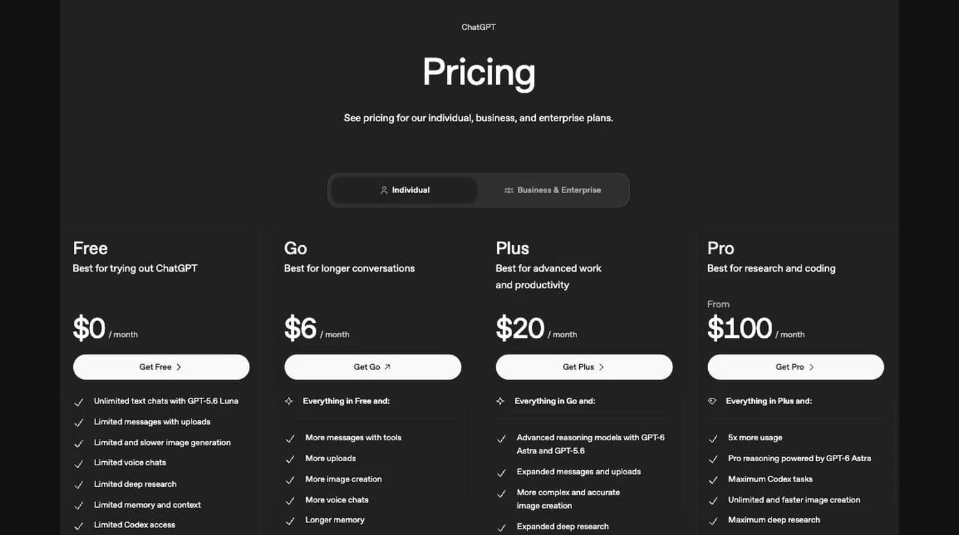 ChatGPT pricing page showing the Free plan running GPT-5.6 Luna and GPT-6 Astra starting on the $20 Plus plan
