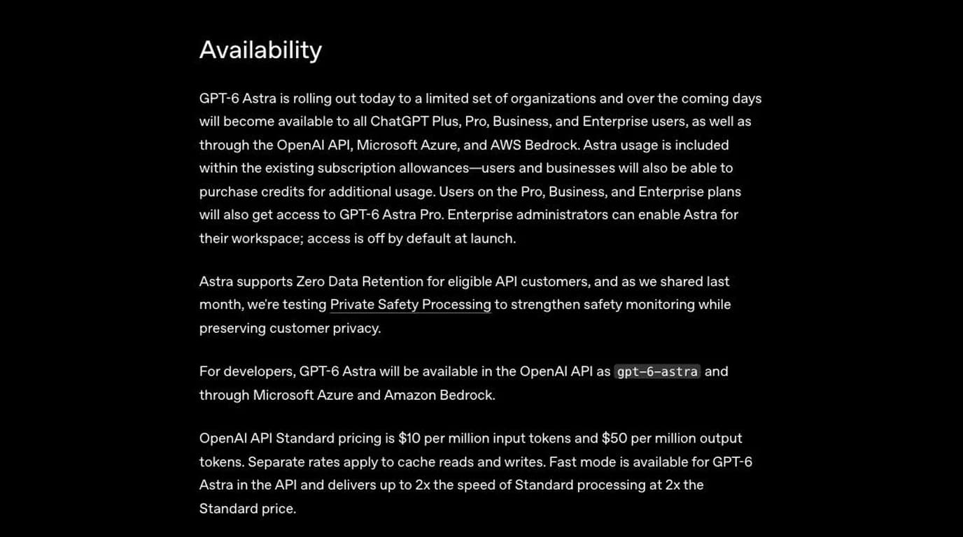 OpenAI's availability section for GPT-6 Astra, listing ChatGPT Plus, Pro, Business and Enterprise, the gpt-6-astra API name, and pricing of $10 per million input and $50 per million output tokens