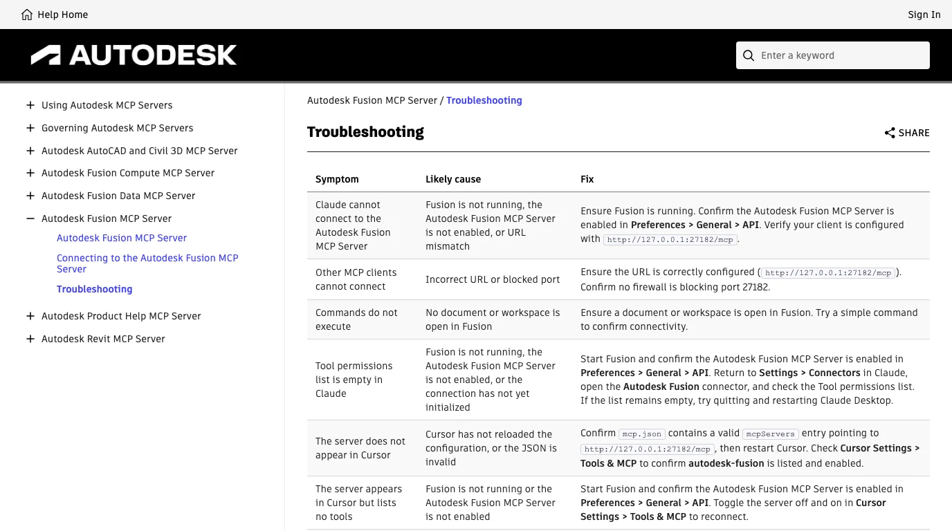 Autodesk's Troubleshooting table, first six rows. Claude cannot connect: Fusion not running, server not enabled, or URL mismatch; ensure Fusion is running, confirm the server is enabled in Preferences > General > API, verify the client uses http://127.0.0.1:27182/mcp. Other MCP clients cannot connect: incorrect URL or blocked port 27182. Commands do not execute: no document open in Fusion. Tool permissions list is empty in Claude. The server does not appear in Cursor. The server appears in Cursor but lists no tools.