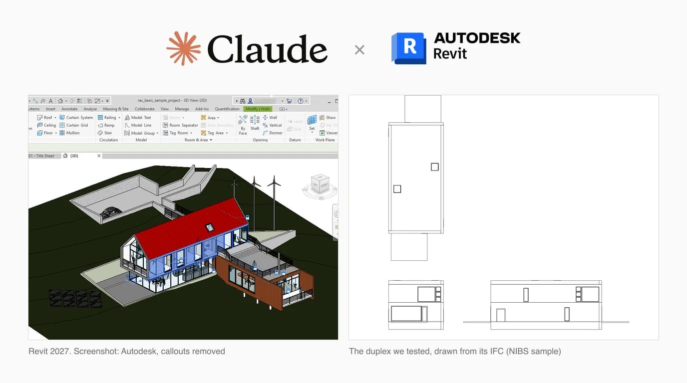 The Claude and Autodesk Revit logos above two images: Autodesk's Revit 2027 screenshot of a house in a 3D view, and the top, front and side views of the duplex tested in this article, drawn from its IFC file