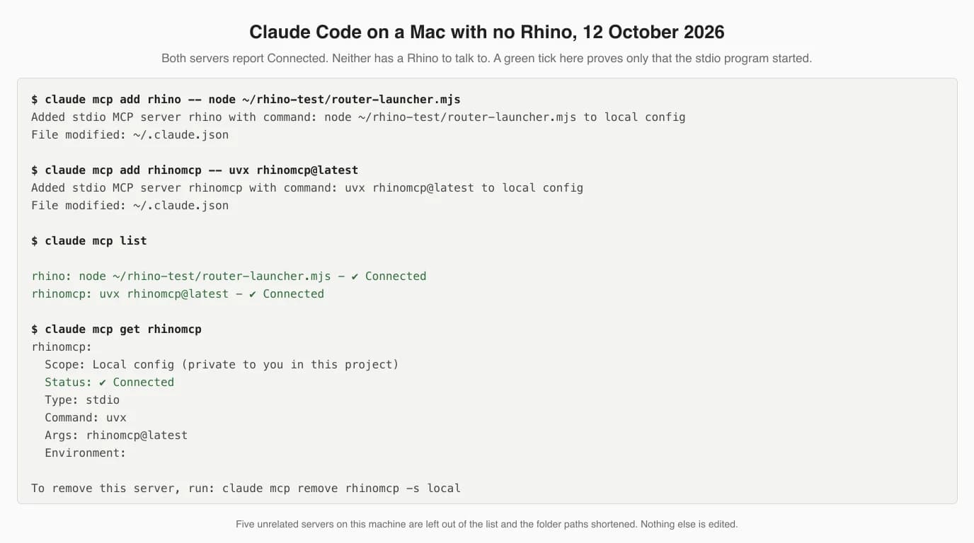 Terminal output. claude mcp add rhino -- node ~/rhino-test/router-launcher.mjs: Added stdio MCP server rhino to local config. claude mcp add rhinomcp -- uvx rhinomcp@latest: Added stdio MCP server rhinomcp. claude mcp list: rhino Connected, rhinomcp Connected. claude mcp get rhinomcp: Scope Local config, Status Connected, Type stdio, Command uvx, Args rhinomcp@latest.