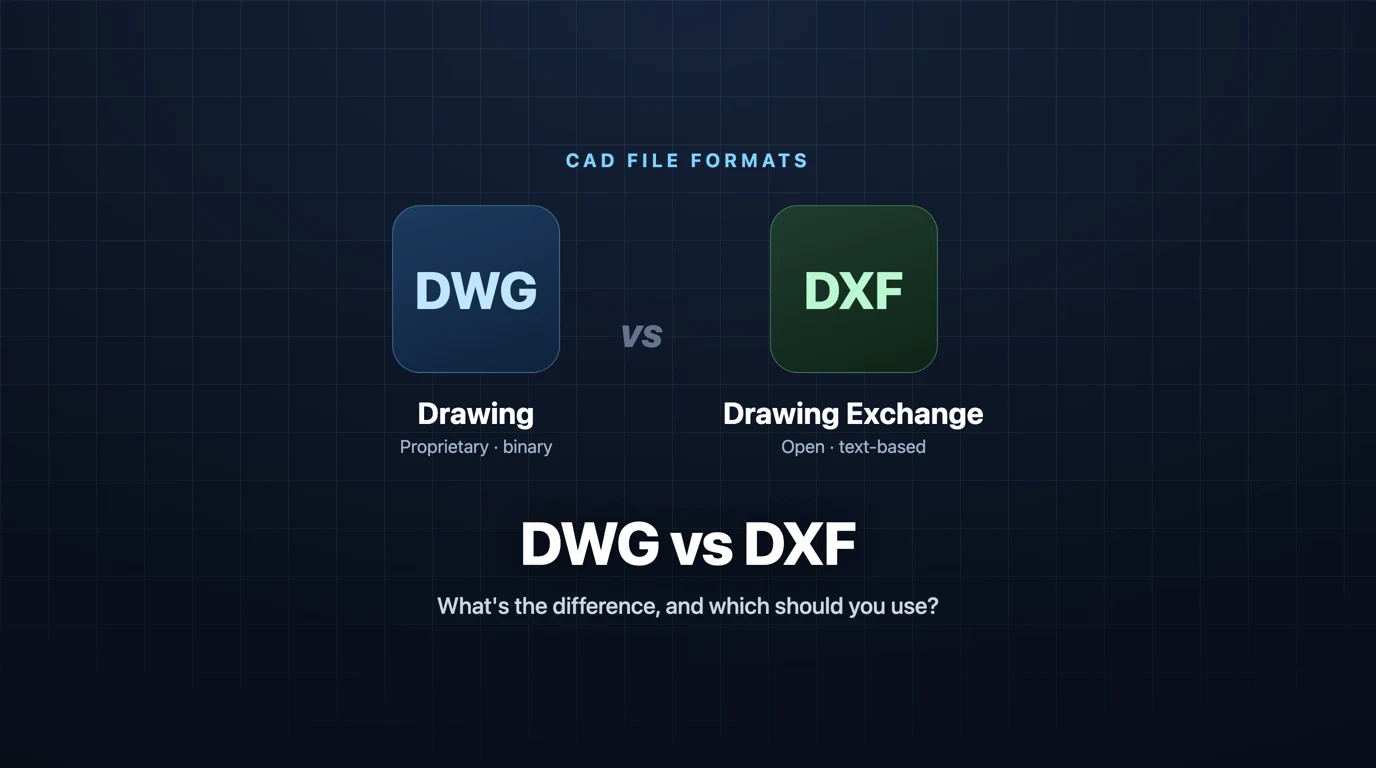 DWG vs DXF comparison cover: DWG is a proprietary binary format, DXF is an open text-based exchange format