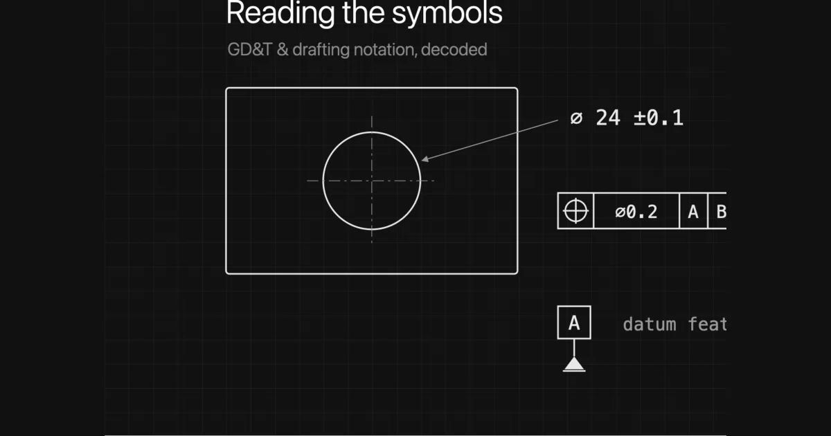 Engineering drawing annotations on a dark grid: a feature control frame with a position symbol, a datum feature symbol and a diameter callout