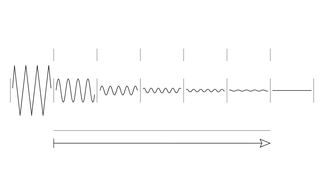 A visual scale of surface roughness profiles from a coarse, tall zig-zag on the left to a nearly flat mirror-smooth line on the right, with an arrow indicating the progression from coarse to fine