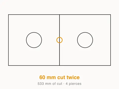 The same drawing after the check, with 60 mm cut twice ringed and the cut length measured underneath