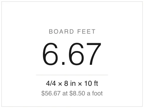 A lumber tally sheet with board-foot totals worked out per piece