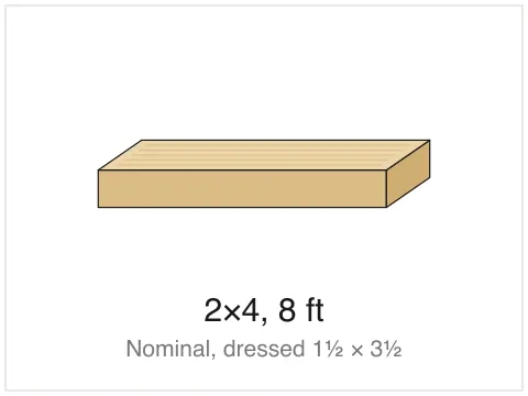 2×4 pine, 8 ft
