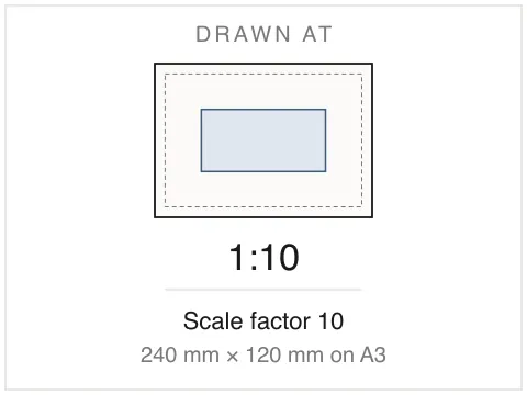 The same 2.4 by 1.2 m sheet metal panel drawn on a A3 sheet at 1:10