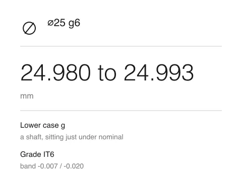 ⌀25 g6 means 24.980 to 24.993 mm
